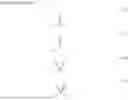 Fig. 02 - Nonaqueous Electrolyte Solution and Nonaqueous Electrolyte Secondary Battery