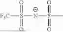 Fig. 03 - ELECTROCHEMICAL DEVICE COMPRISING CARBON QUANTUM DOT IONIC COMPOUND ELECTROLYTE