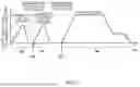 Fig. 10 - METHOD OF MANUFACTURING SECONDARY BATTERY