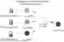 Fig. 01 - Recycling and regeneration of lithium-ion battery cathodes