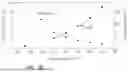 Fig. 05 - Recycling and regeneration of lithium-ion battery cathodes