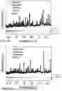 Fig. 08 - Recycling and regeneration of lithium-ion battery cathodes