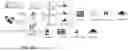 Fig. 16 - Recycling and regeneration of lithium-ion battery cathodes