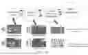 Fig. 11 - Safer Batteries and Separators for Batteries; Solutions on Li-Ion Edv/Ess Battery Safety; Solutions on Anode/Electrolyte/Cathode Reduction and/or Oxidation Issues; and, Improved Batteries, Anodes, and/or Separators