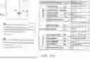 Fig. 117 - Safer Batteries and Separators for Batteries; Solutions on Li-Ion Edv/Ess Battery Safety; Solutions on Anode/Electrolyte/Cathode Reduction and/or Oxidation Issues; and, Improved Batteries, Anodes, and/or Separators