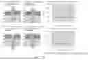 Fig. 39 - Safer Batteries and Separators for Batteries; Solutions on Li-Ion Edv/Ess Battery Safety; Solutions on Anode/Electrolyte/Cathode Reduction and/or Oxidation Issues; and, Improved Batteries, Anodes, and/or Separators