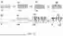 Fig. 43 - Safer Batteries and Separators for Batteries; Solutions on Li-Ion Edv/Ess Battery Safety; Solutions on Anode/Electrolyte/Cathode Reduction and/or Oxidation Issues; and, Improved Batteries, Anodes, and/or Separators