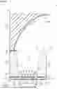 Fig. 26 - TERAHERTZ DEVICE