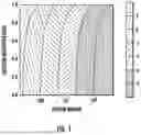 Fig. 02 - Methods And Apparatus To Generate Macroscopic Fock And Other Sub-Poissonian States Of Radiation