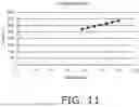 Fig. 11 - WAVELENGTH LOCKER FOR DISTRIBUTED FEEDBACK TUNABLE LASER