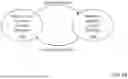 Fig. 23 - HIGH-POWER CORE SYSTEM