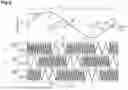 Fig. 07 - MOTOR DEVICE WITH CARRIER SIGNAL FOR POWER SUPPLY