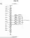 Fig. 07 - Spiking Neuron Circuit System and Spiking Neuron Circuit