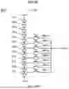 Fig. 24 - Spiking Neuron Circuit System and Spiking Neuron Circuit