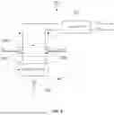Fig. 03 - SIGMA-DELTA MODULATOR BASED ANALOG-TO-DIGITAL CONVERTER AND DITHERING METHOD THEREOF