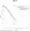Fig. 05 - APPARATUS AND METHOD FOR DESIGNING CODES BY USING POLAR AND ALGEBRAIC CODES