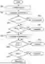 Fig. 01 - METHOD AND ARRANGEMENTS FOR SUPPORTING FORWARD ERROR CORRECTION DECODING OF A WORD