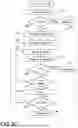 Fig. 05 - METHOD AND ARRANGEMENTS FOR SUPPORTING FORWARD ERROR CORRECTION DECODING OF A WORD