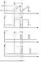 Fig. 04 - PHASE-LOCKED LOOP, RADIO FREQUENCY SIGNAL TRANSMITTER, RADAR SENSOR AND ELECTRONIC DEVICE
