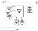 Fig. 03 - METHOD AND APPARATUS FOR INCREASING RFID READ RANGE IN DAISY CHAIN CONFIGURATION