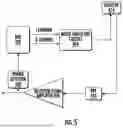 Fig. 06 - METHOD AND APPARATUS FOR INCREASING RFID READ RANGE IN DAISY CHAIN CONFIGURATION