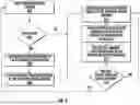 Fig. 07 - METHOD AND APPARATUS FOR INCREASING RFID READ RANGE IN DAISY CHAIN CONFIGURATION