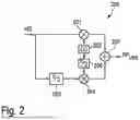 Fig. 03 - METHOD AND APPARATUS FOR CHANNEL AGGREGATION AND SINGLE SIDEBAND TRANSMISSION