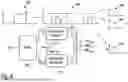 Fig. 07 - METHOD AND APPARATUS FOR CHANNEL AGGREGATION AND SINGLE SIDEBAND TRANSMISSION