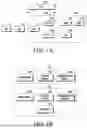 Fig. 02 - RADIO ACCESS NETWORK INTELLIGENT CONTROLLER SELECTING CELL FOR PERFORMING COORDINATED MULTI-POINT TRANSMISSION/RECEPTION, AND OPERATION METHOD THEREOF