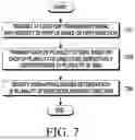 Fig. 08 - RADIO ACCESS NETWORK INTELLIGENT CONTROLLER SELECTING CELL FOR PERFORMING COORDINATED MULTI-POINT TRANSMISSION/RECEPTION, AND OPERATION METHOD THEREOF