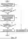 Fig. 16 - RADIO ACCESS NETWORK INTELLIGENT CONTROLLER SELECTING CELL FOR PERFORMING COORDINATED MULTI-POINT TRANSMISSION/RECEPTION, AND OPERATION METHOD THEREOF