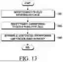 Fig. 17 - RADIO ACCESS NETWORK INTELLIGENT CONTROLLER SELECTING CELL FOR PERFORMING COORDINATED MULTI-POINT TRANSMISSION/RECEPTION, AND OPERATION METHOD THEREOF