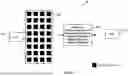 Fig. 07 - RADIO FREQUENCY COMPONENT PREFERENCES IN HYBRID BEAMFORMING OPERATIONS AT MILLIMETER WAVE BANDS