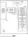Fig. 09 - RADIO FREQUENCY COMPONENT PREFERENCES IN HYBRID BEAMFORMING OPERATIONS AT MILLIMETER WAVE BANDS