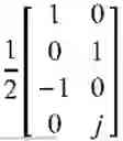 Fig. 100 - DFT-S-OFDM multiple layer and subband transmission