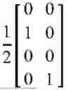 Fig. 123 - DFT-S-OFDM multiple layer and subband transmission