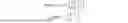 Fig. 134 - DFT-S-OFDM multiple layer and subband transmission