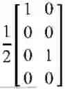 Fig. 68 - DFT-S-OFDM multiple layer and subband transmission