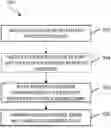 Fig. 01 - SYSTEMS AND METHODS FOR PREVENTING POWER IMBALANCE ACROSS ANTENNAS FOR DMRS TRANSMISSIONS