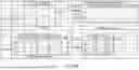 Fig. 06 - SYSTEMS AND METHODS FOR PREVENTING POWER IMBALANCE ACROSS ANTENNAS FOR DMRS TRANSMISSIONS