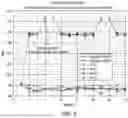 Fig. 08 - SYSTEMS AND METHODS FOR PREVENTING POWER IMBALANCE ACROSS ANTENNAS FOR DMRS TRANSMISSIONS