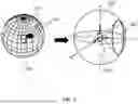 Fig. 07 - SPATIAL QUANTIZATION FOR SPHERICAL COVERAGE OF USER EQUIPMENT