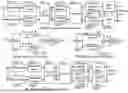 Fig. 06 - Priority of Beam Failure Recovery Request and Uplink Channels