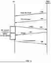 Fig. 10 - Priority of Beam Failure Recovery Request and Uplink Channels