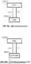 Fig. 11 - Priority of Beam Failure Recovery Request and Uplink Channels
