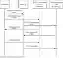 Fig. 01 - COOPERATIVE COMMUNICATION METHOD, APPARATUS, AND SYSTEM