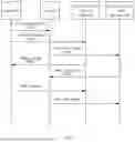 Fig. 05 - COOPERATIVE COMMUNICATION METHOD, APPARATUS, AND SYSTEM