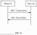 Fig. 09 - COOPERATIVE COMMUNICATION METHOD, APPARATUS, AND SYSTEM