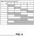 Fig. 05 - RESOURCE CONFIGURATION FOR A BANDWIDTH PART FOR A WIRELESS NETWORK