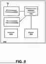 Fig. 10 - RESOURCE CONFIGURATION FOR A BANDWIDTH PART FOR A WIRELESS NETWORK